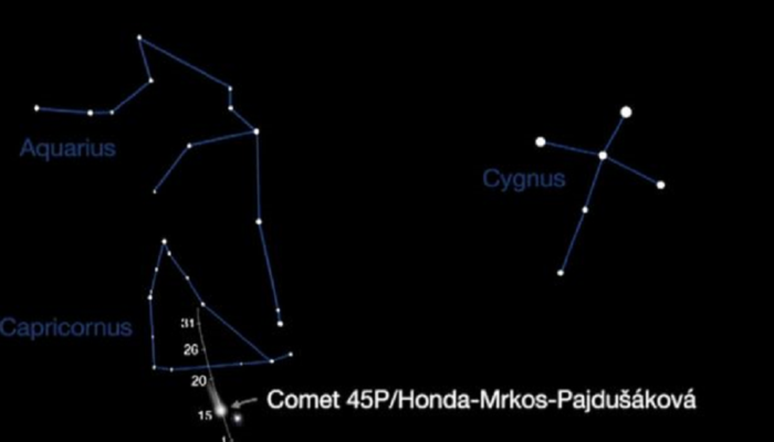 Myfacemood - La cometa 45P